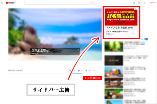 クリックでYouTuberの収益に