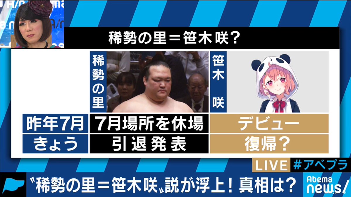 笹木咲と稀勢の里は見事に連動していた