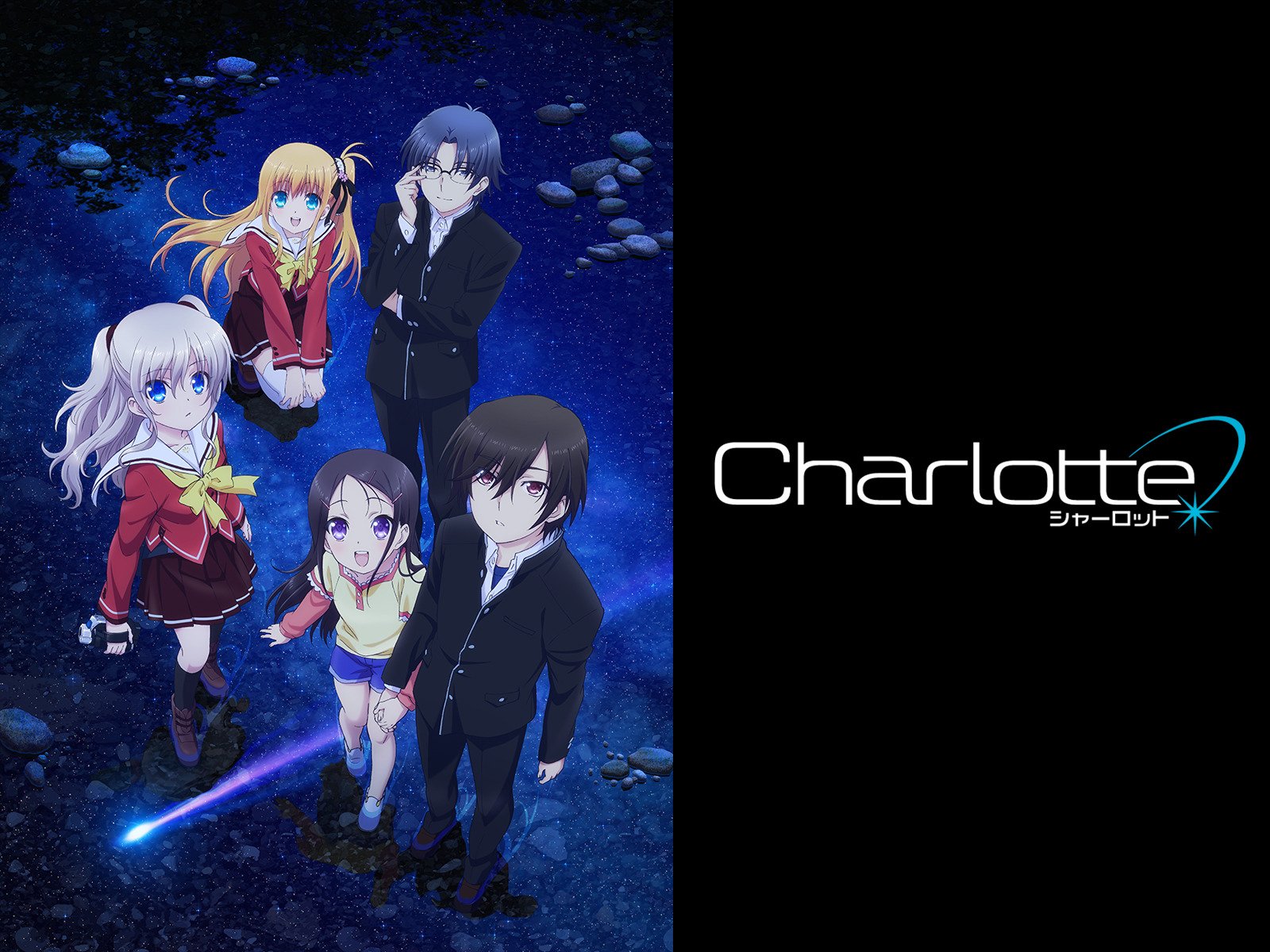 7位：Charlotte