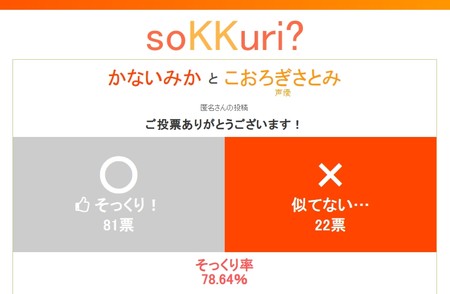 「soKKuri?」での投票結果は…